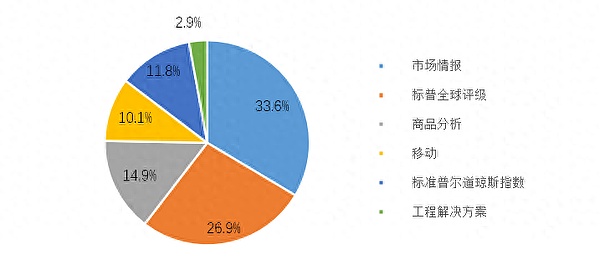 UWEB创始人于佳宁博士：让普通人也能拥抱下一代互联网