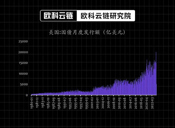 WAXP强势登陆HotsCoin：NFT王者之路还有多远？