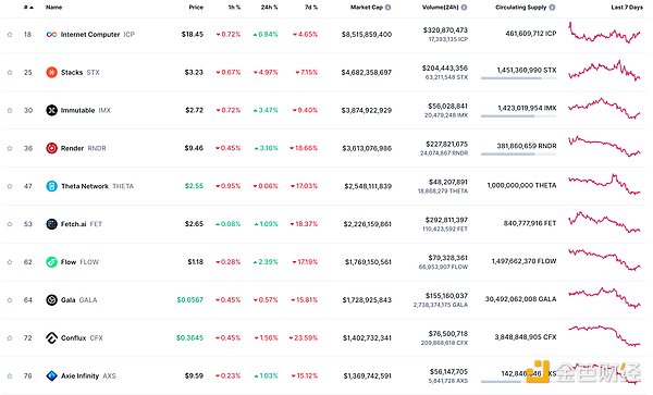 跟着李隆老师做交易的那些事儿：10月5日BTC/ETH实战复盘