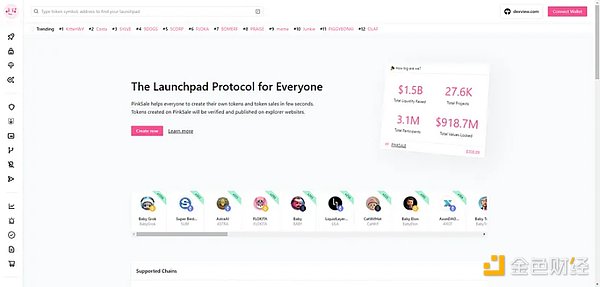 晚间精选：ORDI成长史与加密货币投资启示录