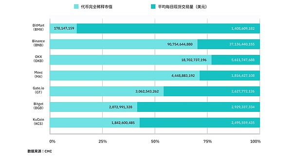 币圈惊变：暴跌背后的机遇与逻辑