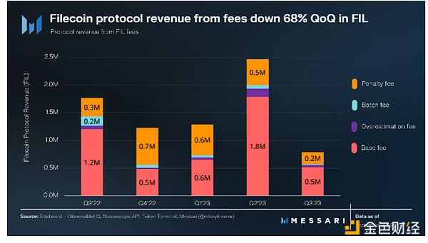 Strategy的金融魔术：如何用资本结构撬动比特币盛宴