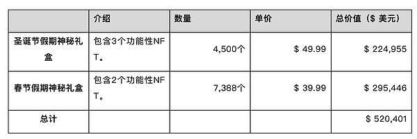 比特币命悬一线：死亡交叉威胁下，2.5万美元支撑位还能撑多久？