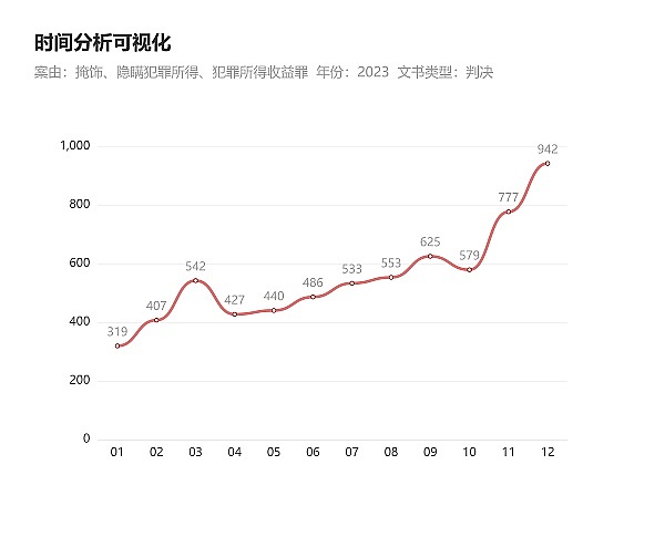 当区块链遇上故事创作：Metale如何重塑内容经济新格局？
