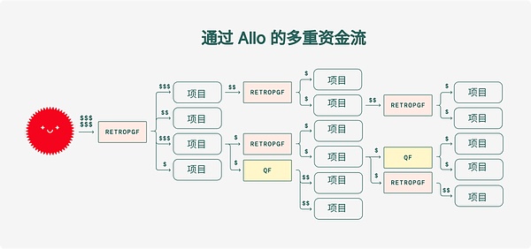 AI时代的产品革命：创业者如何在人工智能浪潮中找到金矿？
