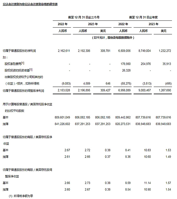 当元宇宙遇上积木：Statter Network如何为《星灵神兽》搭建筑梦空间
