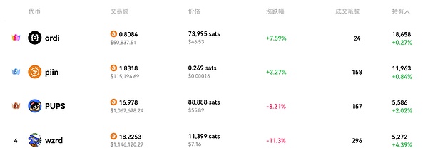 开曼Web3数字基金税务迷局：那些投资人容易踩的坑
