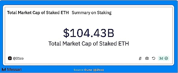 加密货币市场风云录：BTC冲锋受阻，LTC异军突起，谁将成为下个爆点？