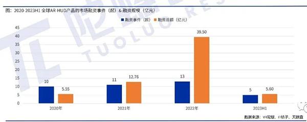 OpenAI造芯暗藏的资本棋局：从技术狂想到商业变现的蜕变之路