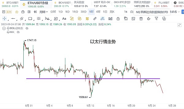 Web3.0日报：比特币ETF即将引爆2024加密市场？听听专家怎么说