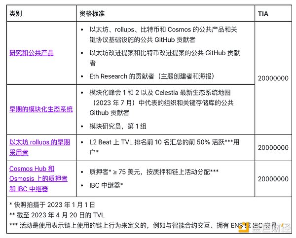9月8日比特币以太坊行情观察：震荡中的微妙博弈