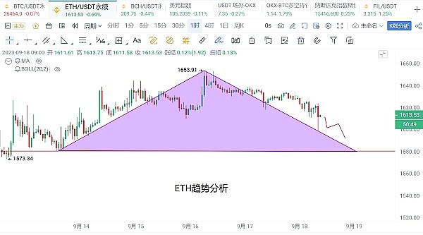 比特币现货ETF：一场监管与市场的拉锯战