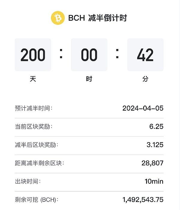 比特币站上3.5万美元大关，市场迎来转机？
