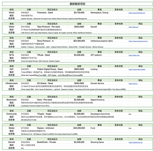 CoinEX交易所遭黑客攻击，5300万美元加密货币不翼而飞