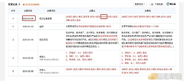 9.26 行情研判：在混沌中寻找曙光