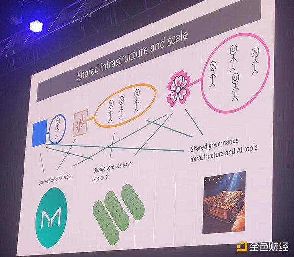 Web3的未来：当数字世界开始建立国家边界