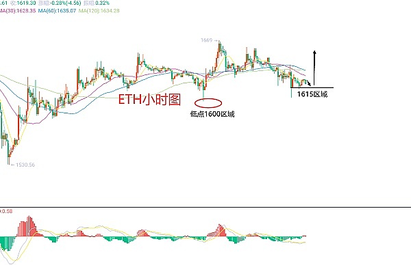 当Uniswap创始人亲手掐灭自己的Meme币：一场荒诞与深思并存的加密狂欢