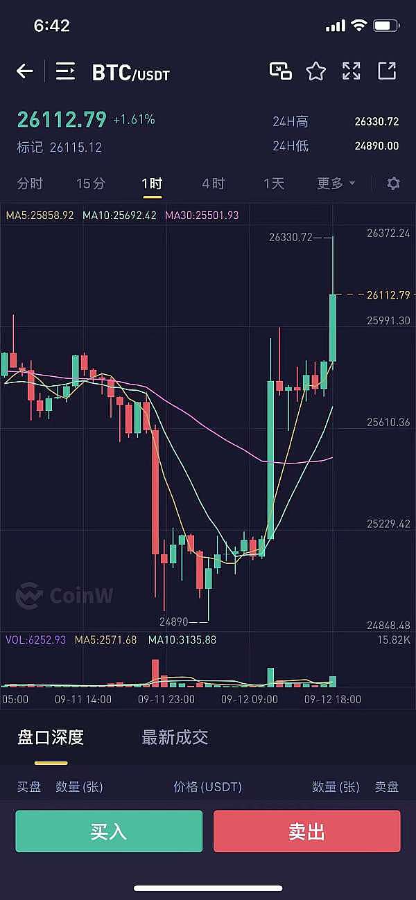 深度解析：MGBX加密大排档掀起WLFI讨论热潮