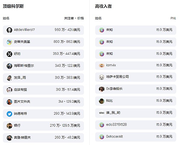 加密货币黑色九月来袭：BTC面临生死考验，这些币种或成避风港