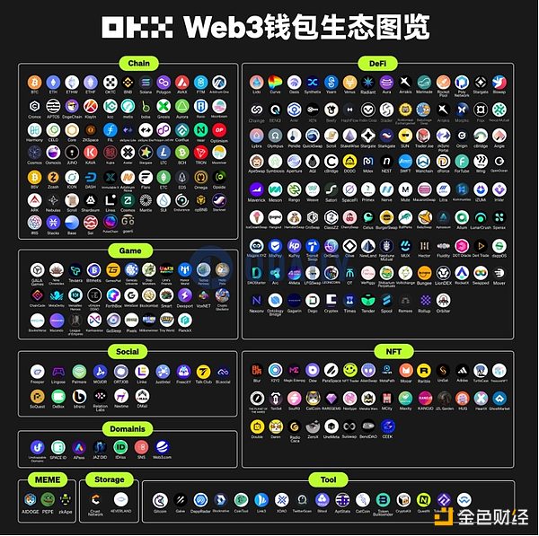 加密货币市场热浪来袭：ETH剑指2万美金，BTC蓄势待发