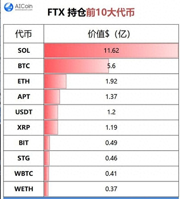 比特币市场暗流涌动：11.2万成关键战场，9月或迎终极考验