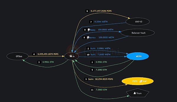 吴宥忠：用AI+区块链颠覆WEB4.0的科技预言家