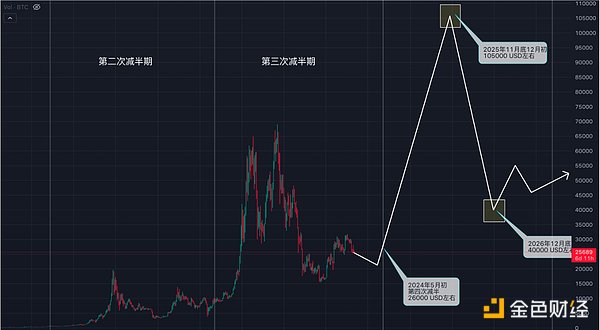 从默默无闻到行业标杆：Statter Network的传奇崛起之路